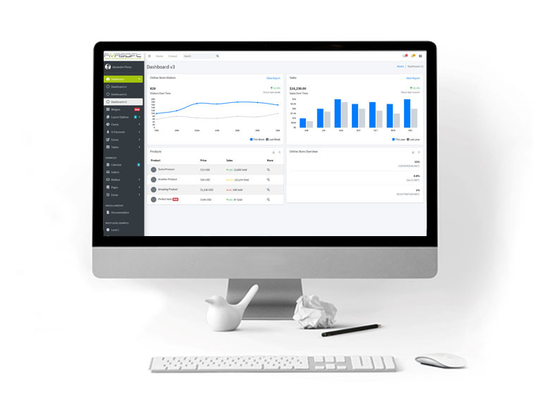Monitor mit dem Dashboard einer Software zur Leadverwaltung